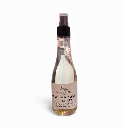 Magnesium Wellness Spray